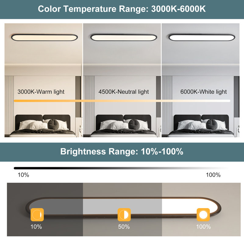 Deshunda 1 - Light 55.11" Acrylic LED Dimmable Flush Mount, Black