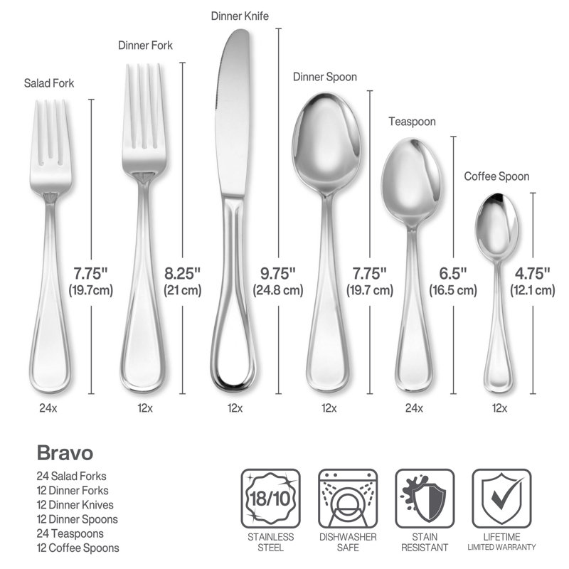 Bravo 101-Piece 18/10 Stainless Steel Flatware Set, Service For 12