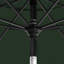 Parasol de marché 90 po Nakiesha-654849185