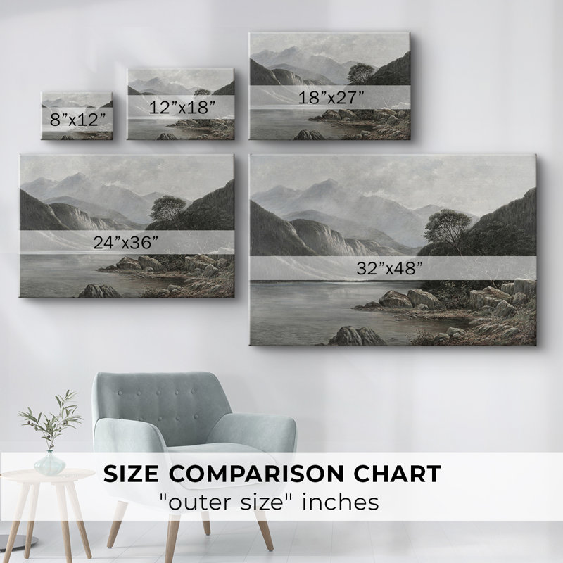 Paysages rétro-Cccxxxi - Cavas enveloppés de galerie, 18 x 27