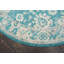 Tapis turquoise / gris Kalf-31820940