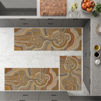 Tapis de cuisine lavables antidérapants