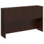Coquille de bureau Series C