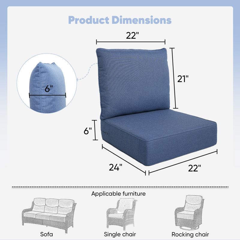 Outdoor 6'' Replacement Cushion Set Seat / Back Cushion, Navy, 22" W x 24" D, 3