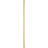 Signature Urethane Two Equal Flat Panel Pilaster w/ Standard Capital & Base, 4"W x 120"H x 2"P (Pair), Base Can Be Trimmed Up to 6 5/8", High Density Milled Urethane, Factory Primed Tan, Sold As Pair-102753863-113114007