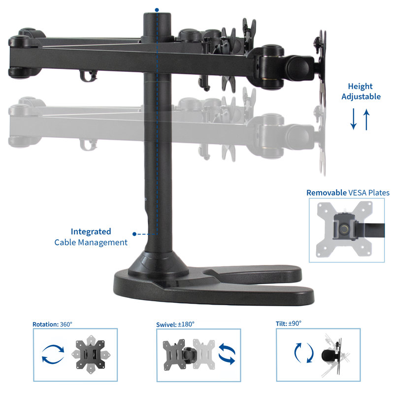 Triple Monitor Desk Stand