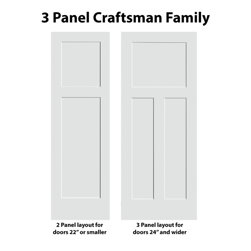 Dalle de porte intérieure Shaker apprêtée à 3 panneaux Craftsman, 26 po x 80 po
