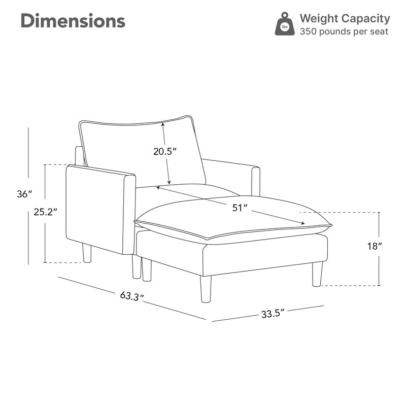 Choquette Upholstered Chaise Lounge, Gray