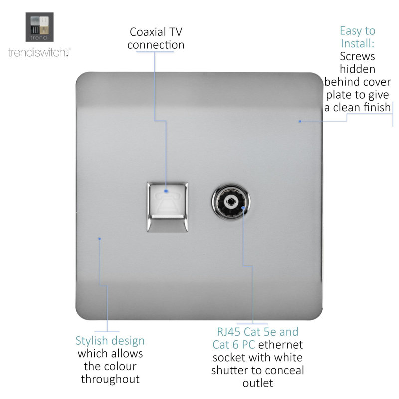 Trendi Switch 2 Gang Female TV Co-Axial & RJ45 Cat 5e PC Ethernet Sockets, Steel