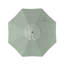 Parasol de marché 90 po Sunbrella-87941833-88663423