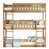 White Oak est en rupture de stock