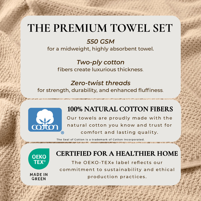 Drap de bain 100% coton texturé, Gant de toilette - paquet de 12, Taupe
