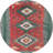 Southwestern Indoor Rug-524111201