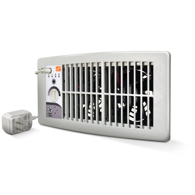 Ventilateur mural