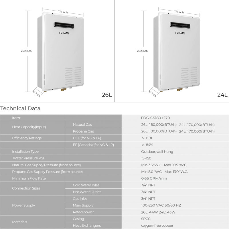Chauffe-eau extérieur sans réservoir au propane liquide 8,1 GPM 180 000 BTU