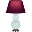 Double Gourd Table Lamp-1310872264-1310872277-1342158763
