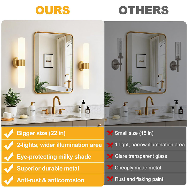 Set of 2 Hardwired Modern Bathroom Wall Sconces - Milky White Glass for Mirror & Hallway, Brushed Gold