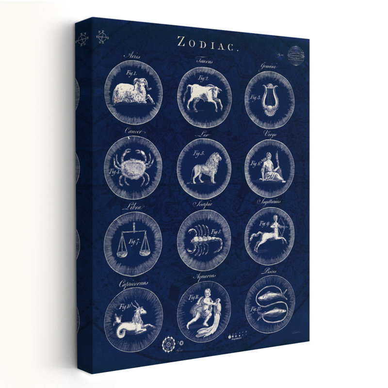 Zodiac Blueprint V2 - Astrology Astronomie Blue Blueprints Art, H 24 po x l 16 po