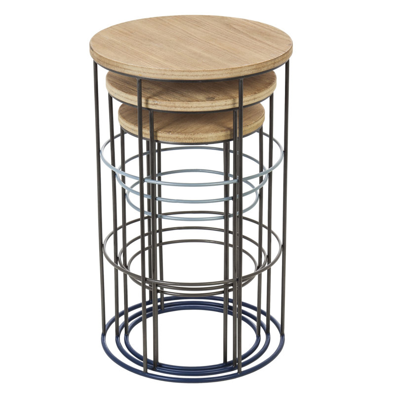 Tables d’imbrication du cadre