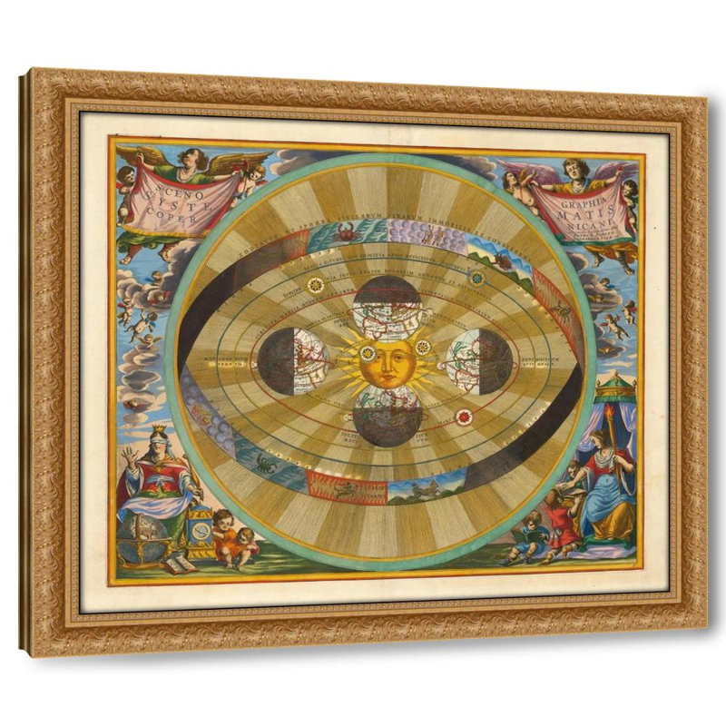 Heliocentric model of the universe, as proposed by Nicolaus Copernicus (1660)