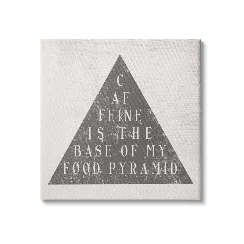 «Caffeine Is My Food Pyramid Funny Kitchen» par Daphne Polselli - impression d'art textuel, H 30 po x l 30 po x P 1,5 po