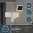 Dualux 2 - Head LED Battery Powered Dusk to Dawn Outdoor Security Area Light with Motion Sensor