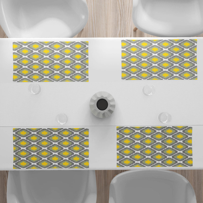 Récapitulatif 18,5" ikat