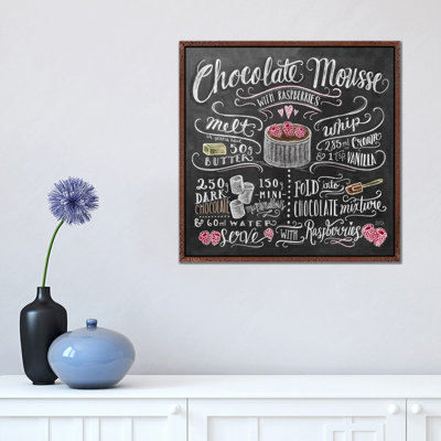Chocolate Mousse Recipe - Print on Canvas