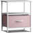 Pink selected