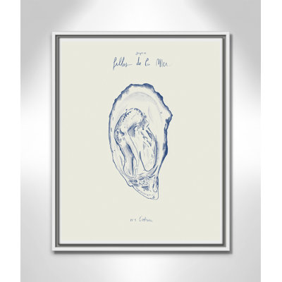 Filles de la mer I Print by Mora