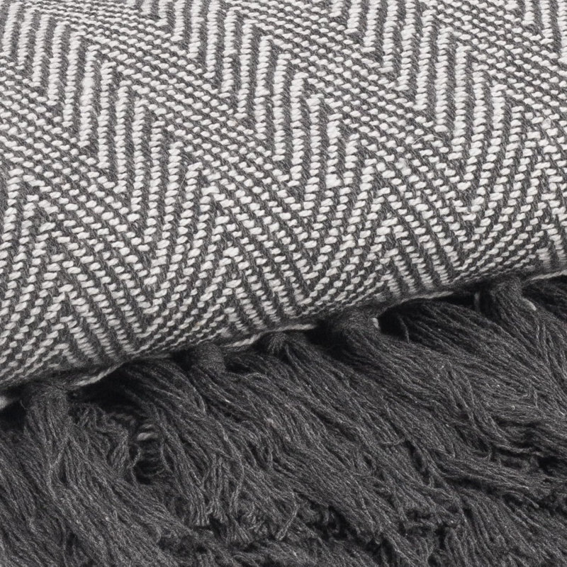 Abstract Blanket