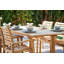 Birmingham 5-Piece Family Outdoor Dining Set With Extension Table