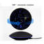 Horoscope globe flottant