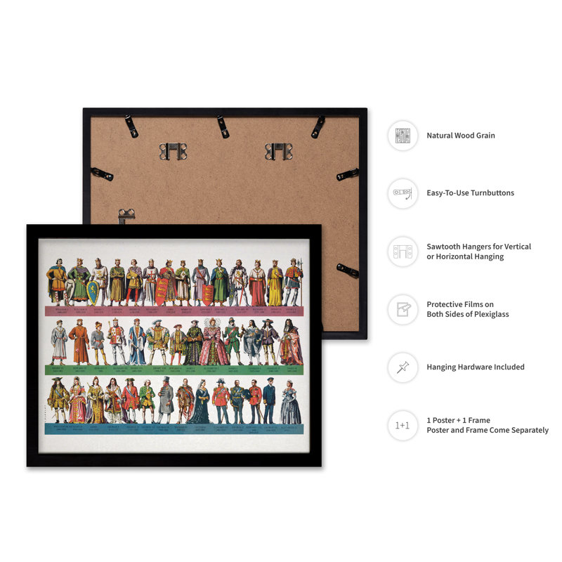 Kings and Queens Infographic, Black Framed, Poster, 12"H x 16"W