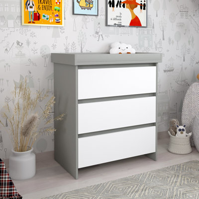 Changing unit Model 880 Classic