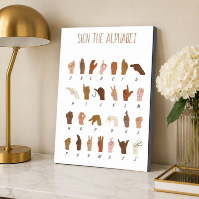 American Sign Language Alphabet Educational Poster
