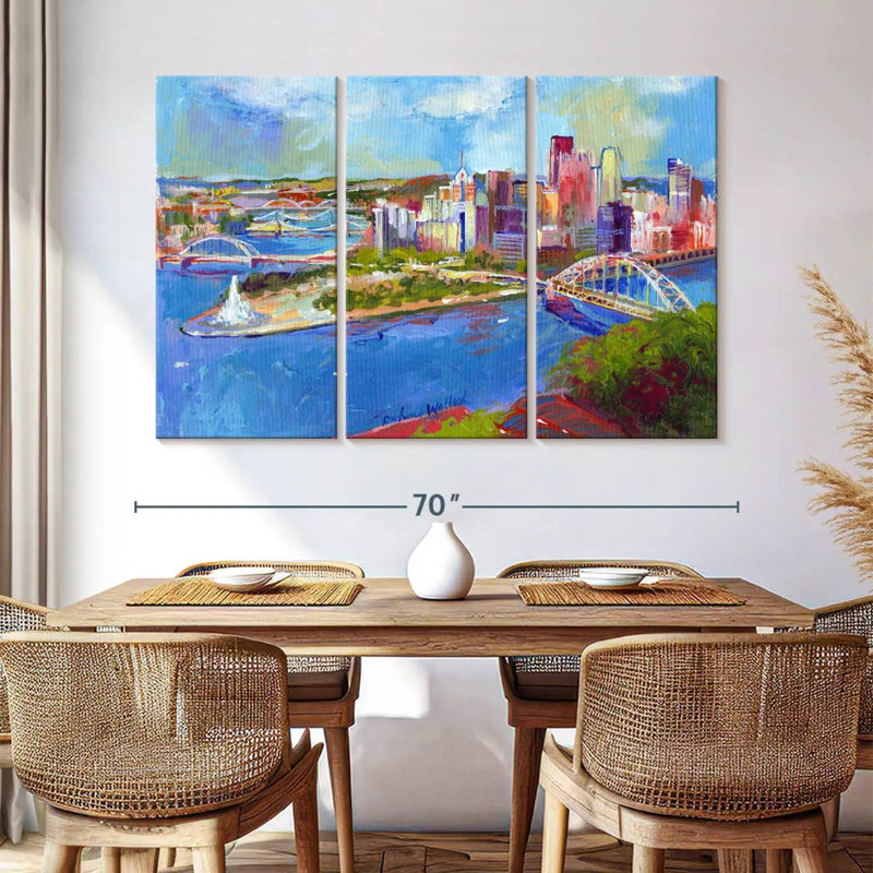 Rorry Pittsburgh, 42" H x 65" W