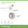 Birch HydroMersion Single Handle Shower Trim Kit