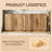 Sideboards