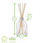 Dessert Reed Diffusers And Sticks