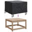 Outdoor Log Rack Cover