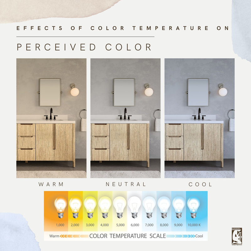 Sequoia 72 In. Double Sink Whitebrook Quartz Countertop Bath Vanity in Mango Wood, Brown