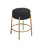 Tabourets ronds