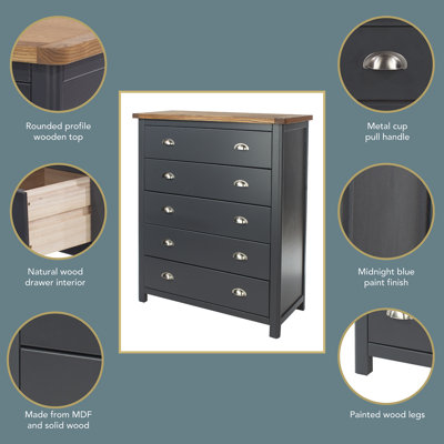 Sarver 5 Drawer Chest Of Drawers, Midnight Blue