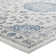 Tapis persan Modway Lilja