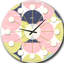 Horloge murale rétro Mid-Century-40747274