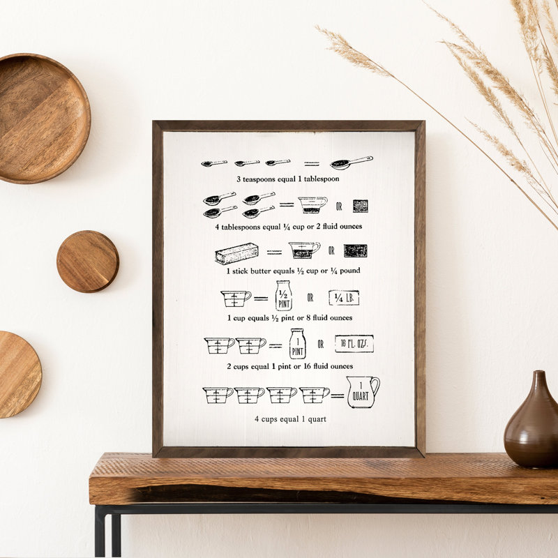Measuring Chart White, 30" H x 24" W