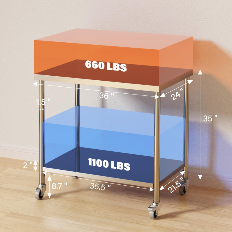 Metal Kitchen Island, 88.9cm H x 91.5cm W x 60cm D
