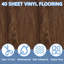 40 tuiles de sol en vinyle, format 30 x 30 cm, autocollantes. Finition en bois foncé imperméable, autoadhésives pour une pose rapide dans la salle de bain, la cuisine et le sous-sol.