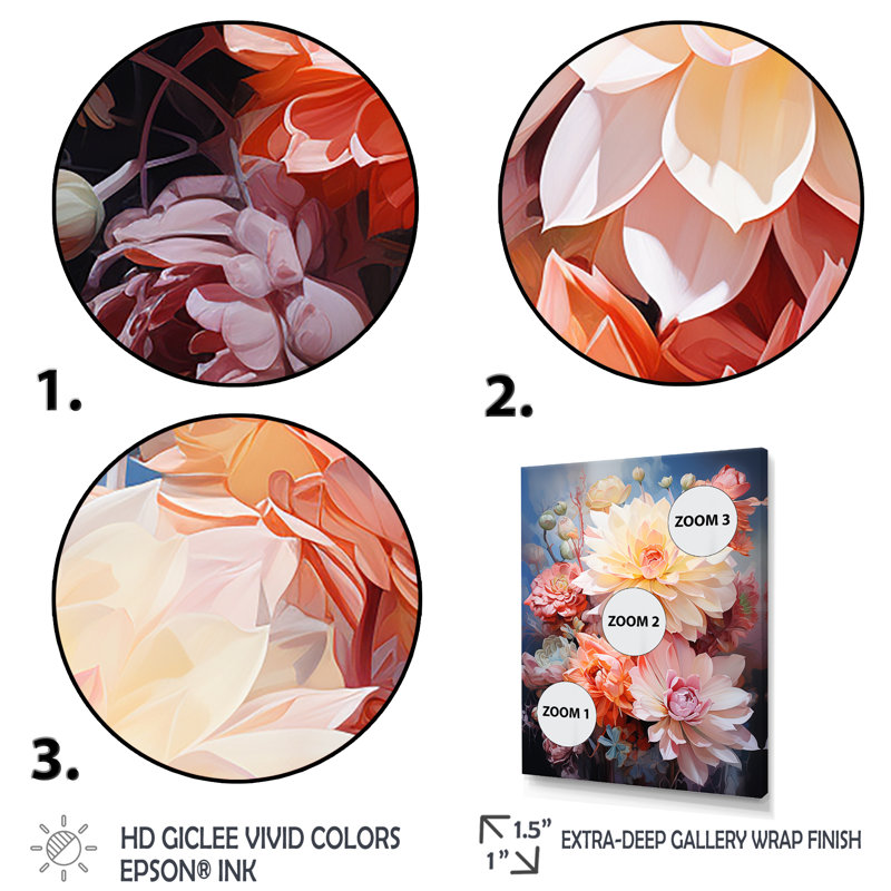 «Gullerson Colorful Succulent Romantic Impression I», reproduction sur toile, H 20 po x l 12 po x P 1 po, Cadre photo noir